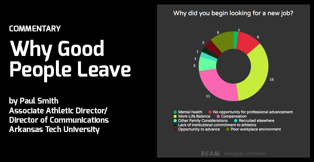 Commentary: Why Good People Leave